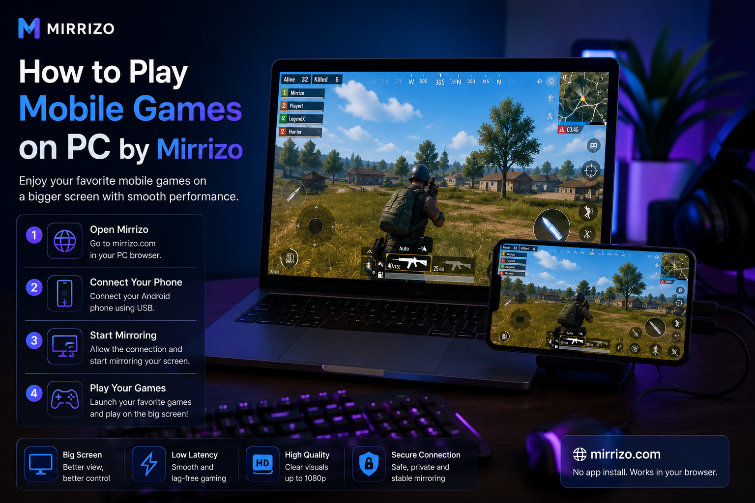 How to Play Mobile Games on PC by Mirrizo